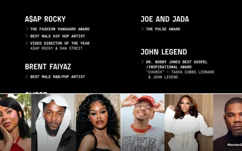 2026 BET Awards Nominations: Cardi B, Kendrick Lamar Lead List