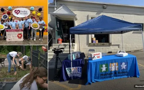 Nexstar Founder's Day of Caring: 30th Anniversary Impact Report